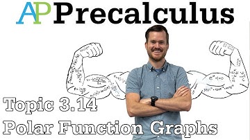 AP Precalculus Notes (Topic 3.14) Polar Function Graphs