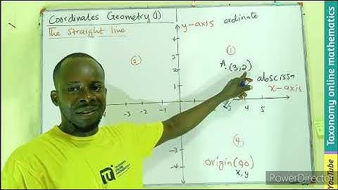 Mastering the Basics: An Introduction to Coordinate Geometry 1- Understanding Points, Lines & Planes
