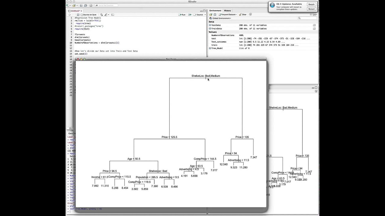 R-Session 8 - Part b - Statistical Learning - Tree-Based Methods