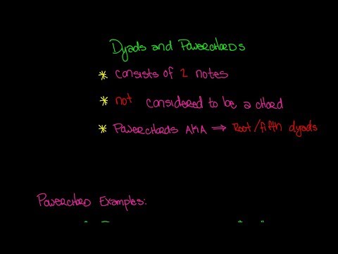 Dyads and Powerchords Video - Music Theory Lesson 84