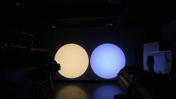 MHG RGBAL led ellipsoidal light vs ETC Source Four LED Series 2 Lustr