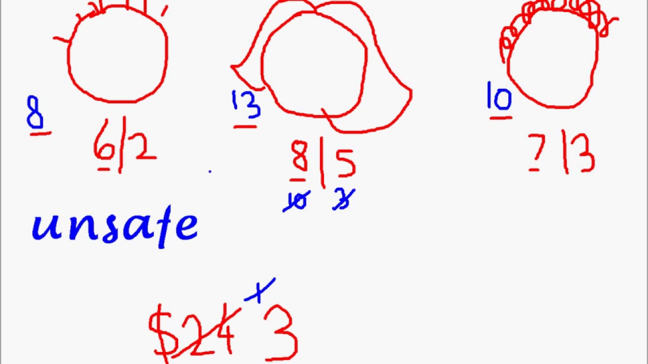 Bankers algorithm youtube