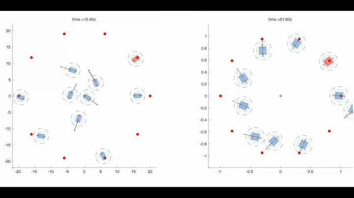Reciprocal Collision Avoidance for Multiple Car-like Robots