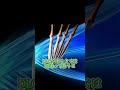 学者が欲しいアイテム三選()【ナイトレインDLC】 #shorts #ナイトレイン#ナイトレインDLC