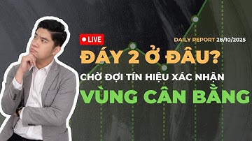 Đáy 2 quanh 1600? Chờ tín hiệu xác nhận