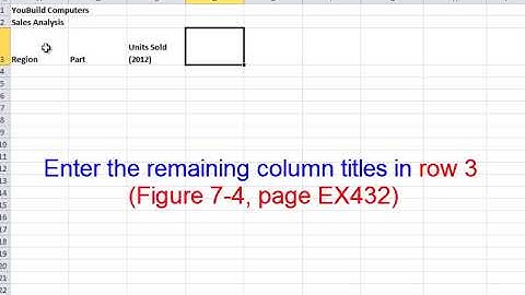 Microsoft Excel: How to Enter Column Titles