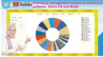 pharmacy management system professional software Demo C# and Build | Medical Store Management System