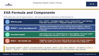 Management Lesson Series - Economic Value Added (EVA)