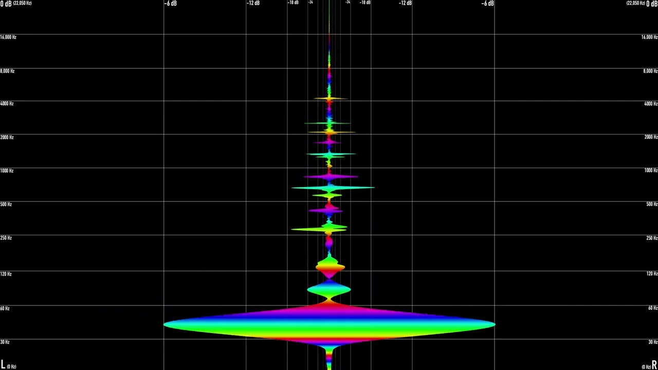 Kermode - Wax And Wane