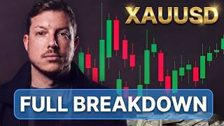 Ultimate GOLD Trading Strategy for 2026 (Beginners Guide)