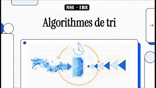 1re -  NSI - C5.3 -  algorithmes de tri