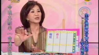 命運好好玩:王識賢與林美秀(6/7) 20090708