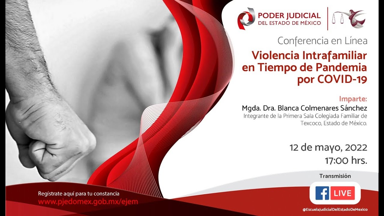 Violencia intrafamiliar en tiempo de pandemia por COVID 19 - YouTube