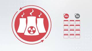 Transforming Medical Radioisotope Production: The Nusano Platform
