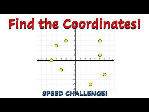 What Are Xy And Z Coordinates
