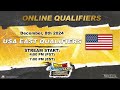 DRAGON BALL: Sparking! ZERO - THE DRAMATIC SHOWDOWN - US EAST ONLINE QUALIFIERS