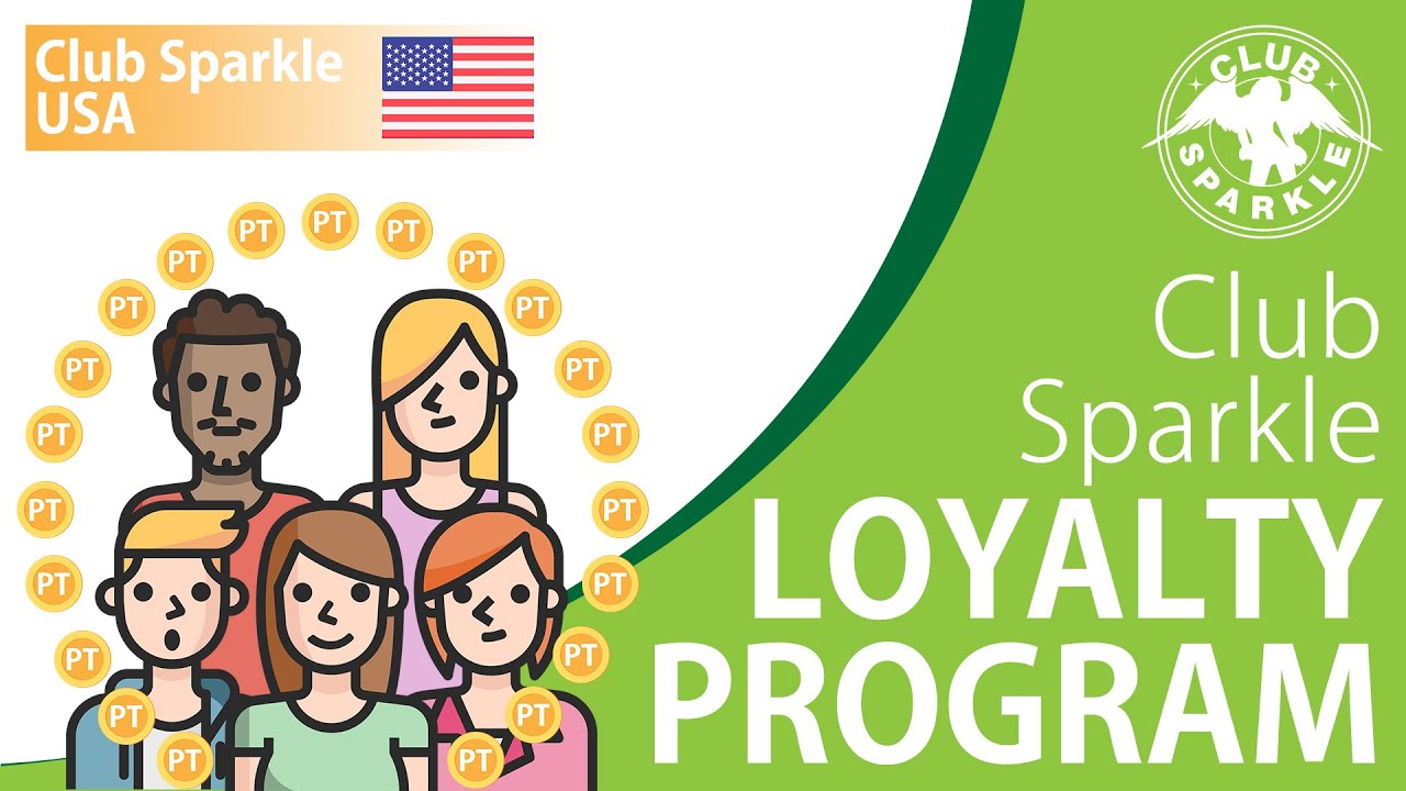 Loyalty Program - YouTube