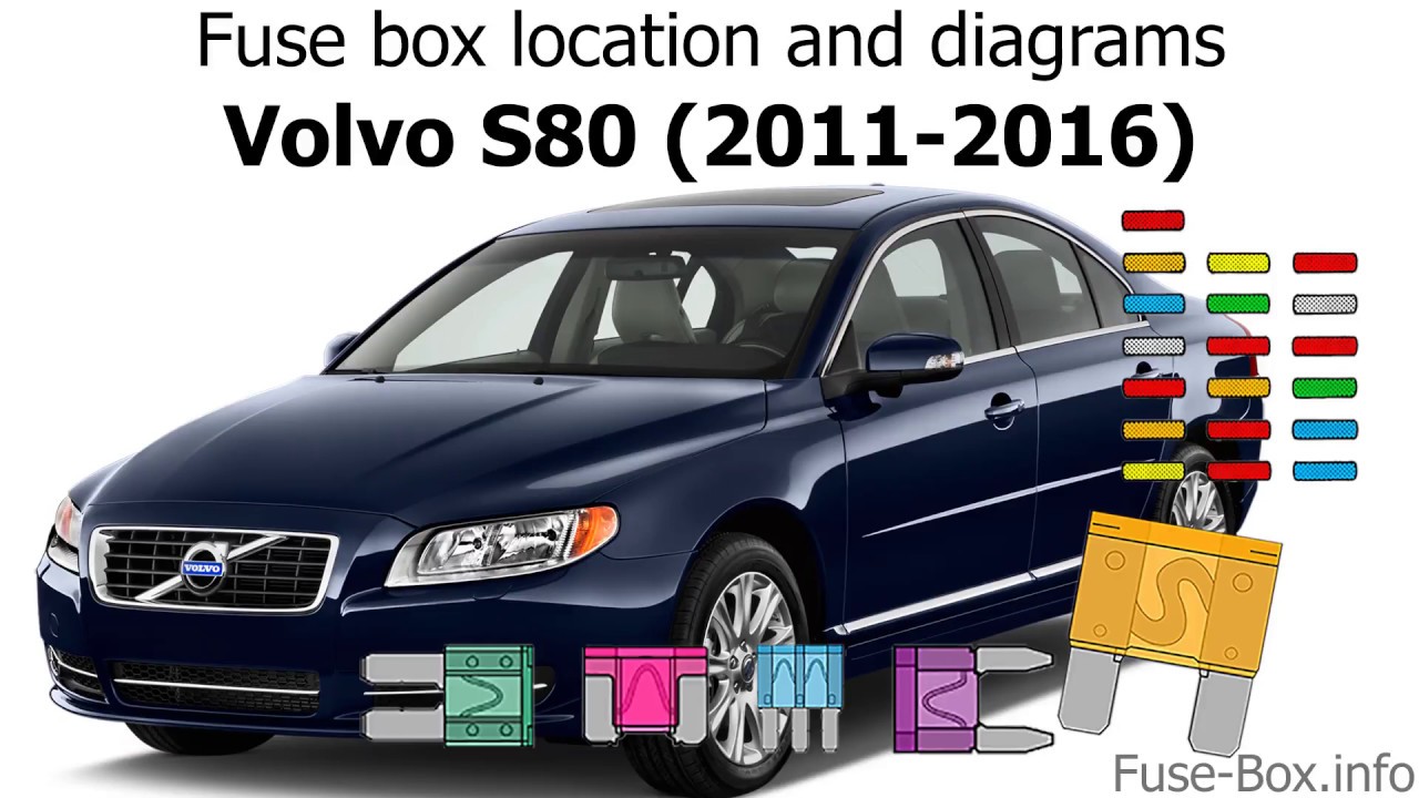 [DIAGRAM] 1999 Volvo S80 Fuse Box Diagram - MYDIAGRAM.ONLINE