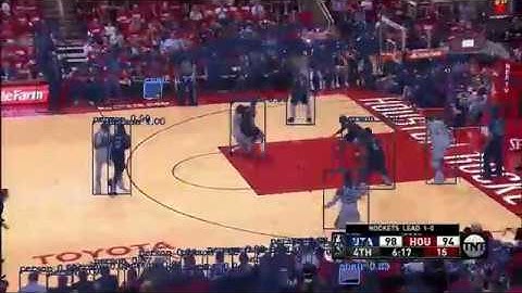 Mask R-CNN | Donovan Mitchell