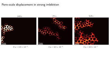 Pore-scale displacement in strong imbibition