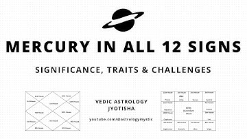 Mercury in All 12 Zodiac Signs in Vedic Astrology | Intellect, Communication & Expression Explained