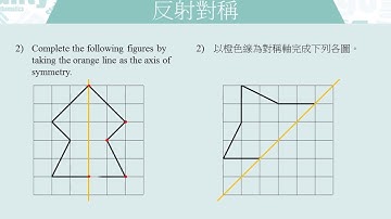 S1-10 Symmetry and Transformation 對稱及變換1：Symmetry對稱