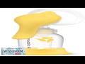 Medela Harmony Manual Breast Pump Compact Swiss Design with PersonalFit Flex Shields