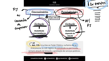 Quais os impactos causados pela corrupção na vida das pessoas na cidade no estado e no país?