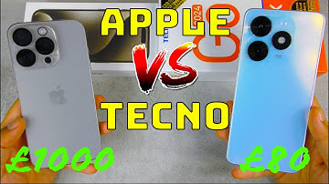 Apple iPhone 15 Pro VS Tecno Spark Go 2024: Look At The Similarities. Both Have Dynamic Island &More
