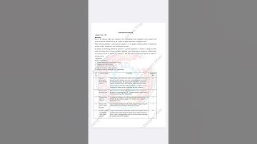 Jharkhand Polytechnic 4th Semester Profesional Practice - II Syllabus || CSE || JUT ||