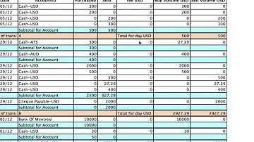 Quick Report Generator in CurrencyXchanger (CXR) Part 2/2