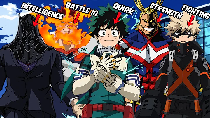 I Picked The Strongest Character In Each Category in My Hero Academia