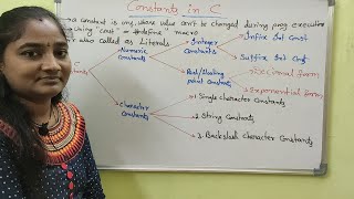 C-Language || Class-17 || Constants in C || C Both in Telugu and English || Telugu Scit Tutorials