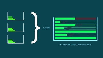 Red Hat Enterprise Linux stability and reliability