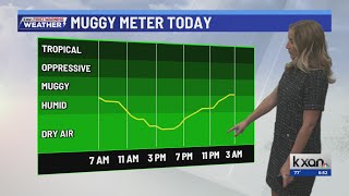 Drier air behind front, hot and hazy | KXAN Forecast (August 2)