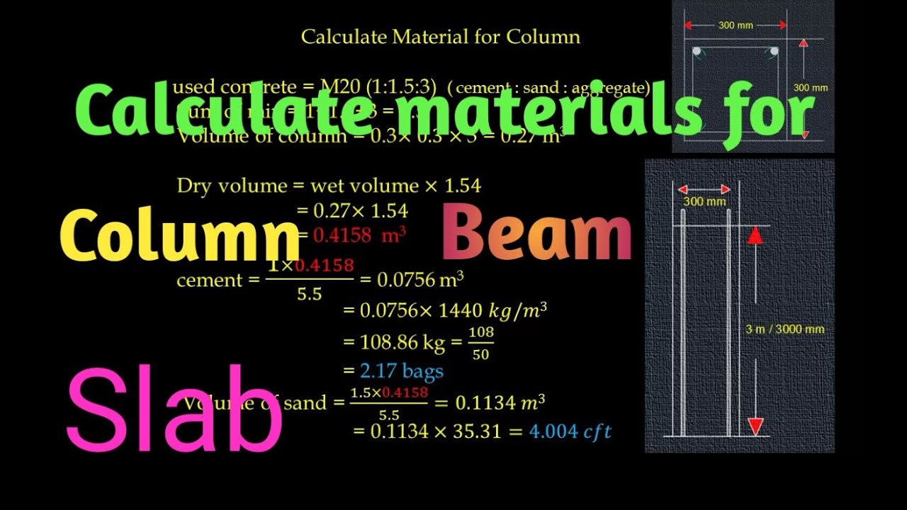 How to Calculate Cement, Sand and Aggregate for Column, Beam and slab