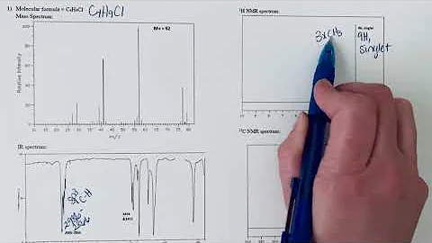 Combined spectroscopy example 1