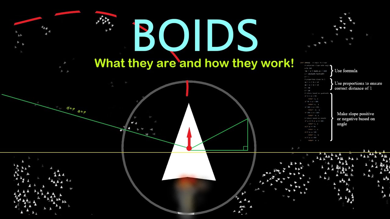 boids-how-bird-simulation-works-and-how-you-can-code-it-programming-youtube
