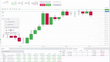 Accessing Advanced Charting in Tradovate