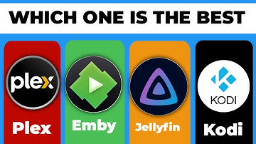 Plex Vs Emby Vs Jellyfin Vs Kodi 2025– The Truth About Each Media Server
