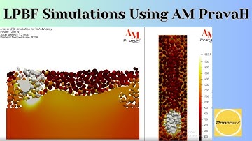 LPBF Simulations Using AM PravaH | 3D Simulationa | Additive Manufacturing