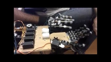 16-264 Spring 2014 Final Project- Humanoid Robotic Hand