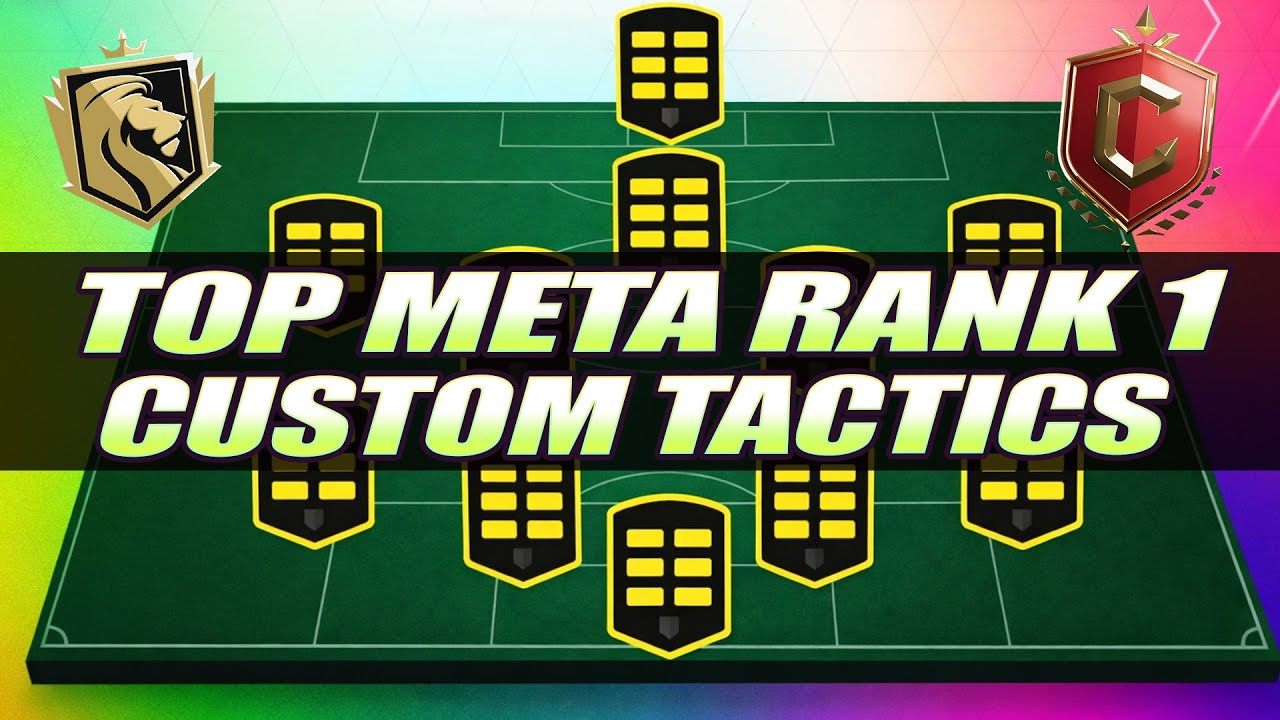 [AFTER PATCH 1.4.0] TOP BREAKING META 15-0 Rank 1 Formations & Custom Tactics in FC 26
