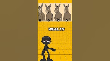 Kun jij dit raadsel oplossen?! #quizuitdaging #triviatrucs #hersenkraker