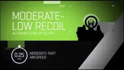 MW3 FAD Weapon Guide CoD Elite.