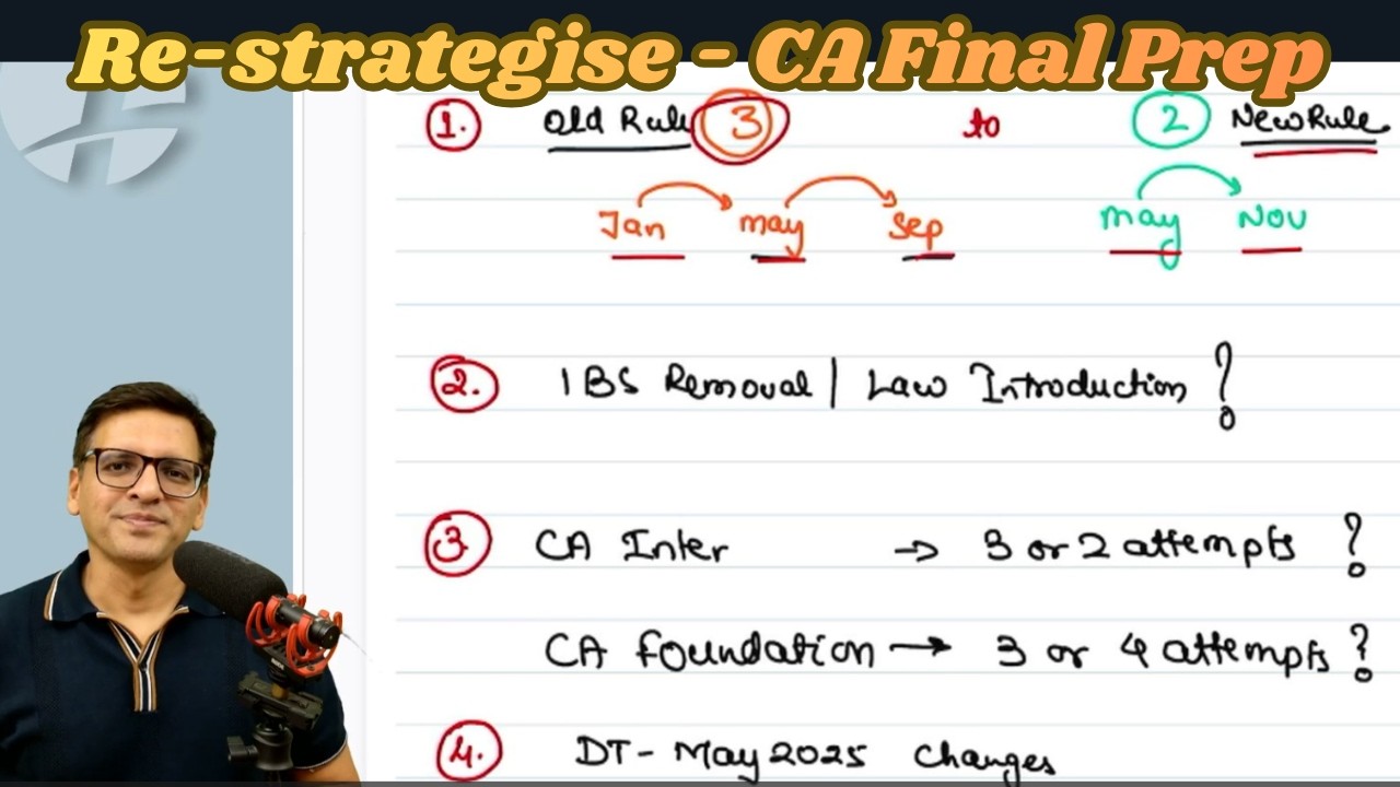 Revised Study Plan - CA Final Exam Changes from Jan/Sep to Nov ...
