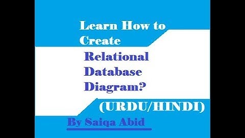RELATIONAL DATABASE diagram  with Example (Urdu/hindi) || CS619 || MCS || MIT