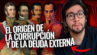 Corrupción y deuda externa peruana |   SORPRESA 100K