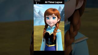 AI time-lapse inspired by the Appearance of Anna #shorts