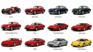 Every Ferrari Car Explained in 4 Minutes